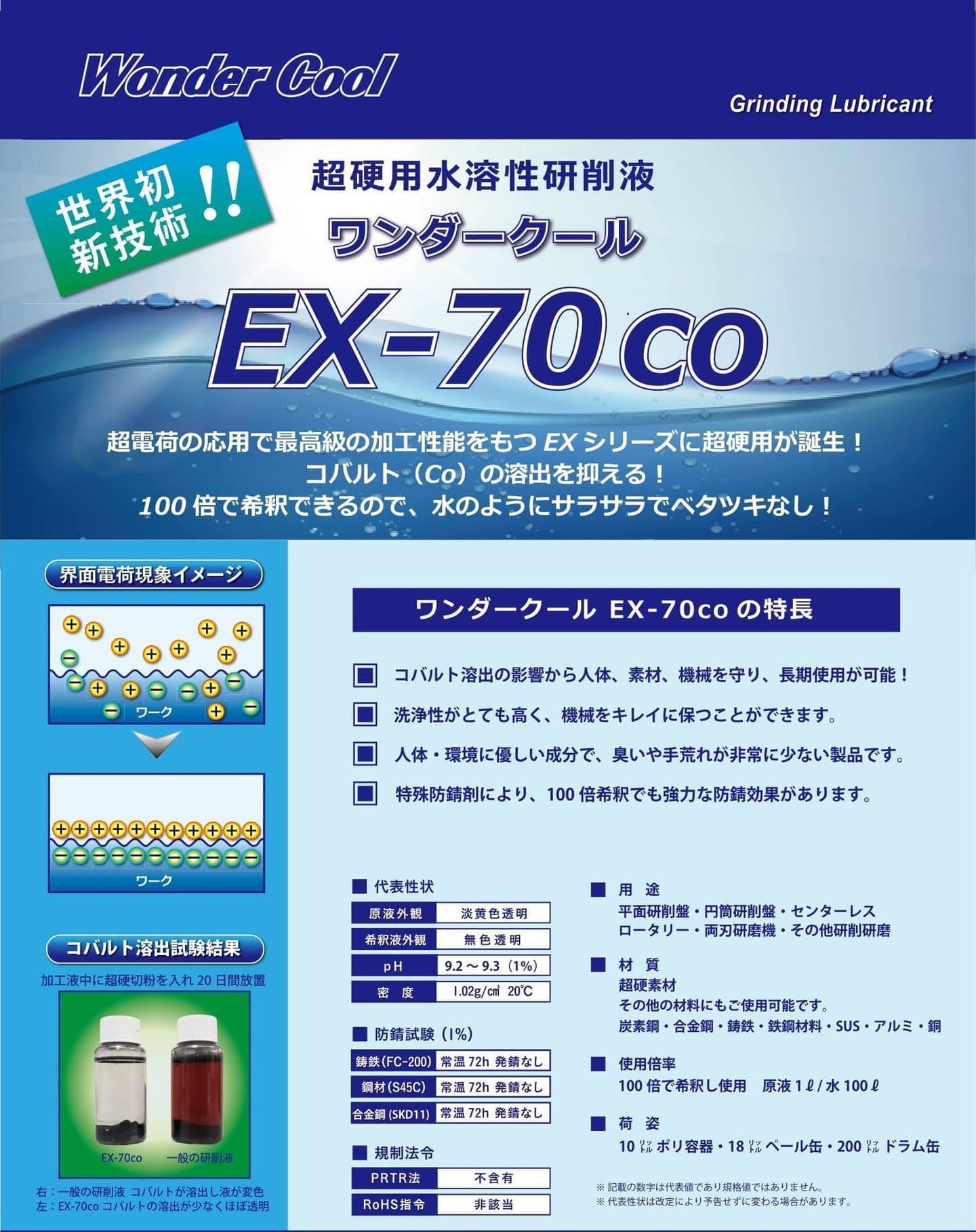 水溶性研削液ワンダークールEX-70co